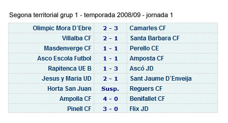 Club Futbol Amposta : TEMPORADES 1ER EQUIP : Resultats 2 territorial - grup 1 - temp. 2008/09 - jornada 1
