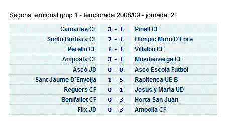 Club Futbol Amposta : TEMPORADES 1ER EQUIP : Resultats 2 territorial - grup 1 - temp. 2008/09 - jornada 2