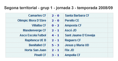Club Futbol Amposta : TEMPORADES 1ER EQUIP : Resultats 2 territorial - grup 1 - temp. 2008/09 - jornada 3
