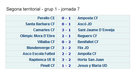 Club Futbol Amposta : TEMPORADES 1ER EQUIP : Resultats 2 territorial - grup 1 - temp. 2008/09 - jornada 7