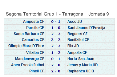 Club Futbol Amposta : TEMPORADES 1ER EQUIP : Resultats 2 territorial - grup 1 - temp. 2008/09 - jornada 9