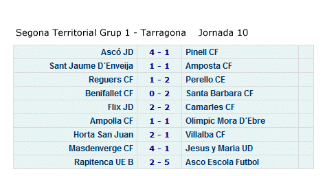 Club Futbol Amposta : TEMPORADES 1ER EQUIP : Resultats 2 territorial - grup 1 - temp. 2008/09 - jornada 10