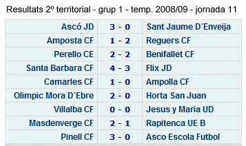 Club Futbol Amposta : TEMPORADES 1ER EQUIP : Resultats 2 territorial - grup 1 - temp. 2008/09 - jornada 11
