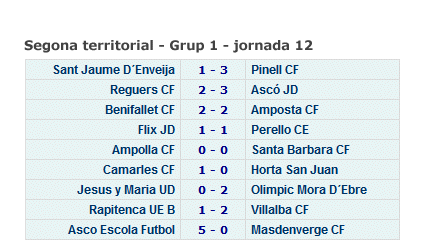 Club Futbol Amposta : TEMPORADES 1ER EQUIP : Resultats 2 territorial - grup 1 - temp. 2008/09 - jornada 12