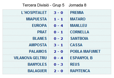 Club Futbol Amposta : TEMPORADES 1ER EQUIP : Resultats 3a. divisi - jornada 8 - temporada 2008/2009