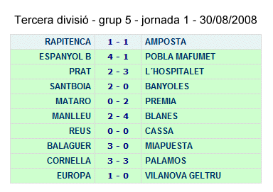 Club Futbol Amposta : TEMPORADES 1ER EQUIP : Rsultats 3a. divisi - jornada 1 - temporada 2008/2009
