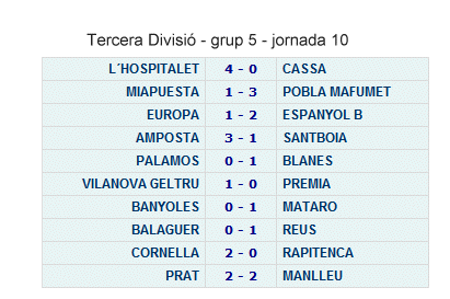 Club Futbol Amposta : TEMPORADES 1ER EQUIP : Resultats 3a. divisi - jornada 10 - temporada 2008/2009