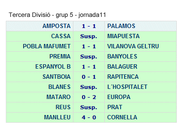 Club Futbol Amposta : TEMPORADES 1ER EQUIP : Resultats 3a. divisi - jornada 11 - temporada 2008/2009