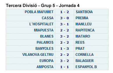 Club Futbol Amposta : TEMPORADES 1ER EQUIP : Resultats 3a. divisi - jornada 4 - temporada 2008/2009