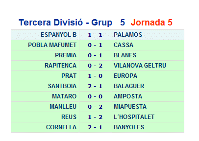Club Futbol Amposta : TEMPORADES 1ER EQUIP : Resultats 3a. divisi - jornada 5- temporada 2008/2009