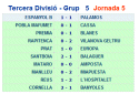Resultats 3a. divisi - jornada 5- temporada 2008/2009