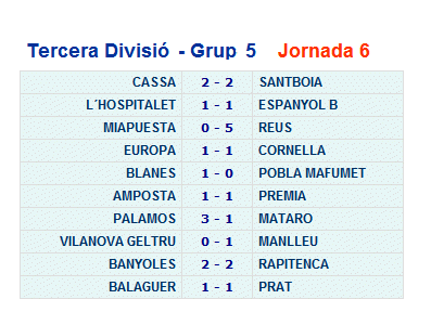 Club Futbol Amposta : TEMPORADES 1ER EQUIP : Resultats 3a. divisi - jornada 6 - temporada 2008/2009