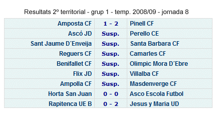Club Futbol Amposta : TEMPORADES 1ER EQUIP : Resultats 2 territorial - grup 1 - temp. 2008/09 - jornada 8